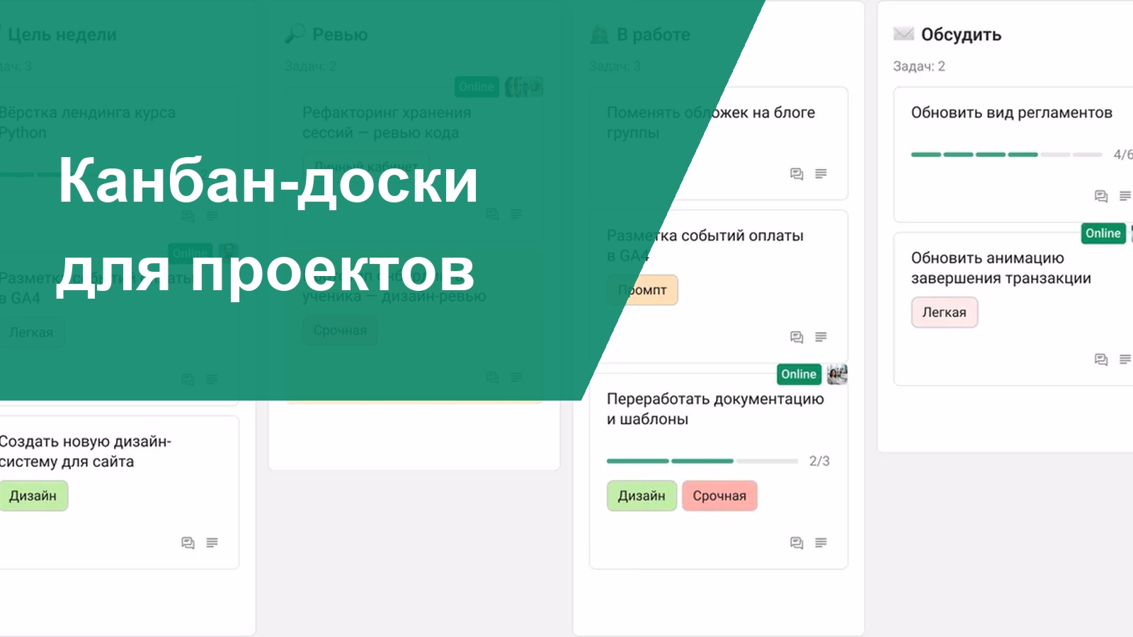Лучшие канбан-доски — 6 сервисов для проектов