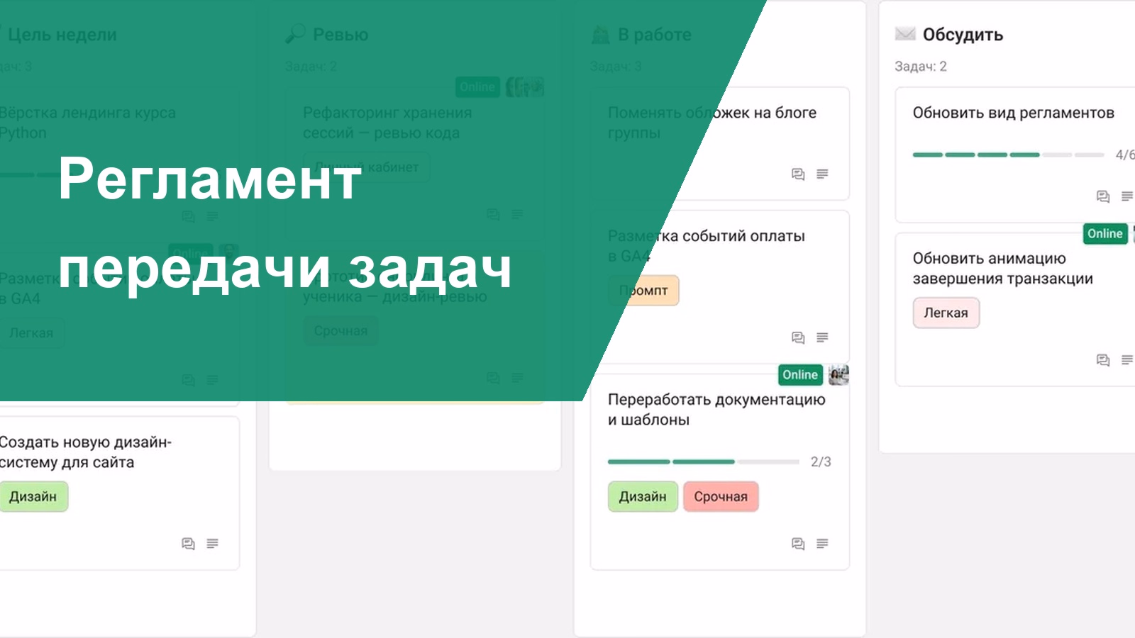 Регламент взаимодействия отделов — пример